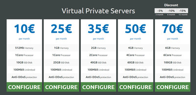 Cheap linux vps server