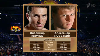 Кличко VS Поветкин